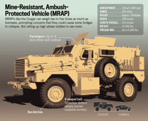 GR_PR_071112mrap