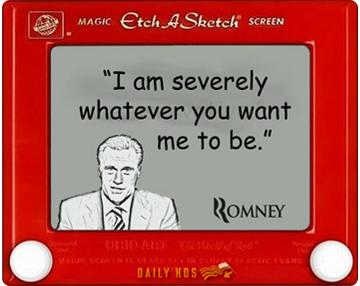 Mitt etch-a-sketch